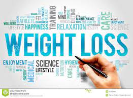 Weight Loss Naturally: 7 Day Diet Plan for Weight Loss: